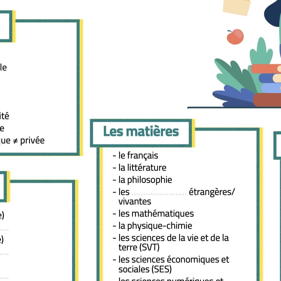 Fiche de vocabulaire FLE B1 : école – Image 4