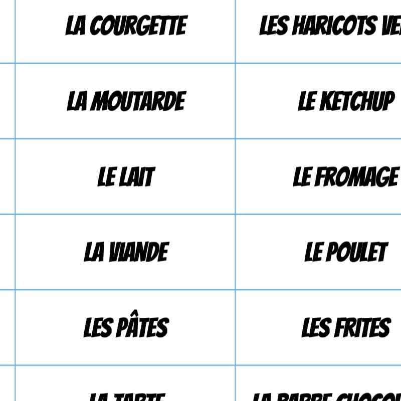 imagier sur l'alimentation A1-A2