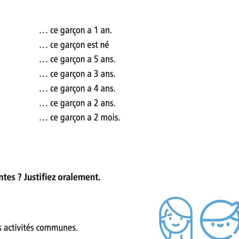 Fiche de grammaire : adjectifs démonstratifs A1