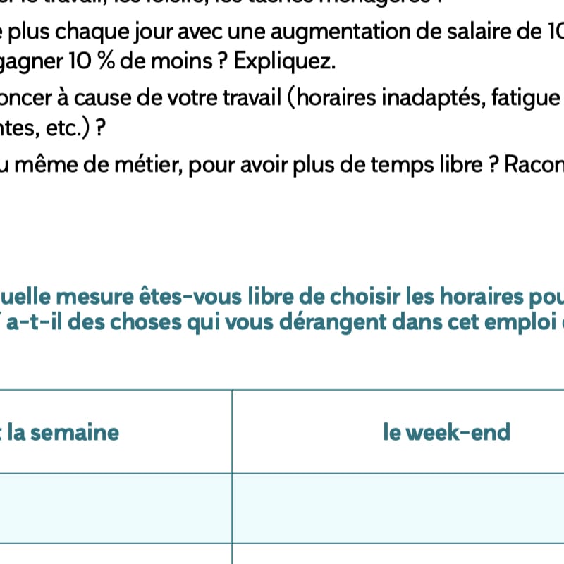 Pack de conversation : la vie quotidienne 2.0 – Image 4