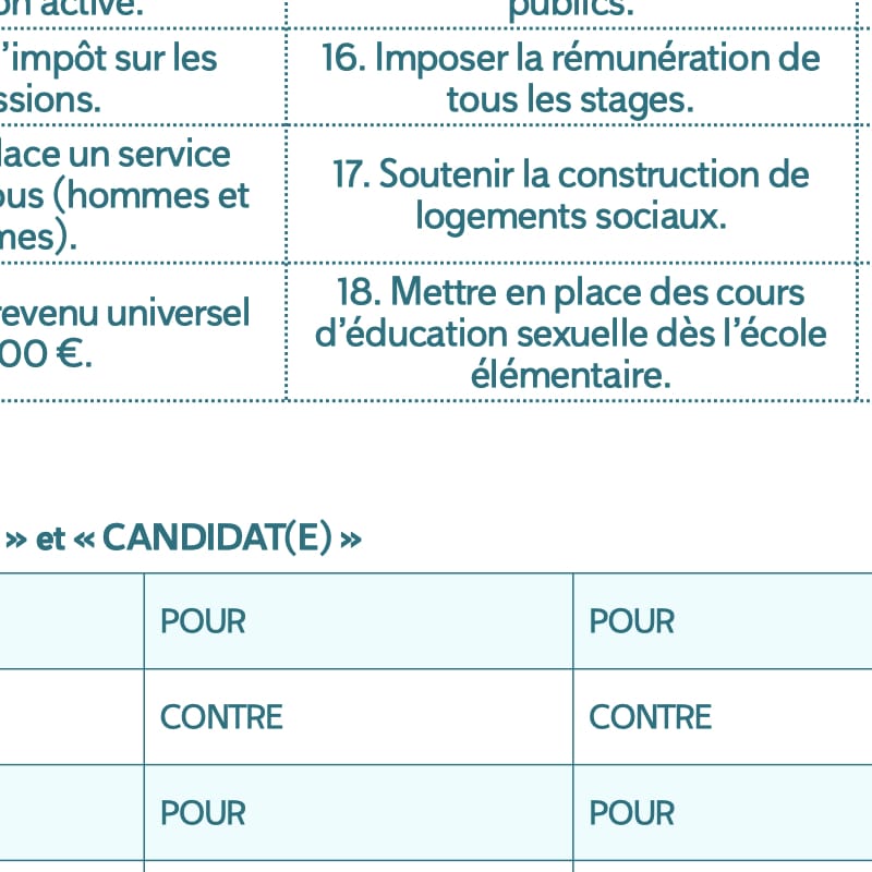 Pack de conversation : politique et institutions B2 – Image 4