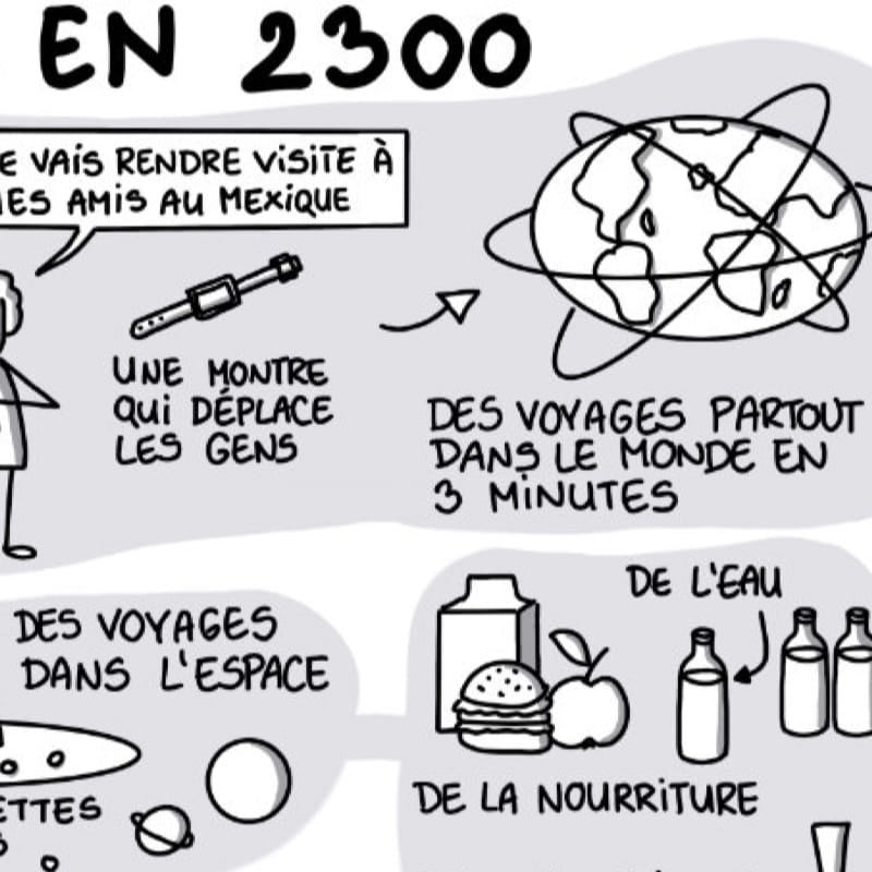De l'image à l'écrit : le futur A2 – Image 3