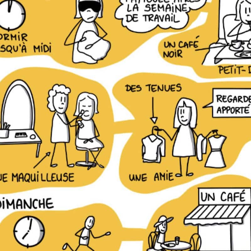De l'image à l'écrit : le futur A2 – Image 5