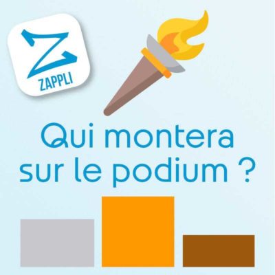 Jeux Olympiques : qui montera sur le podium ? (Zappli)
