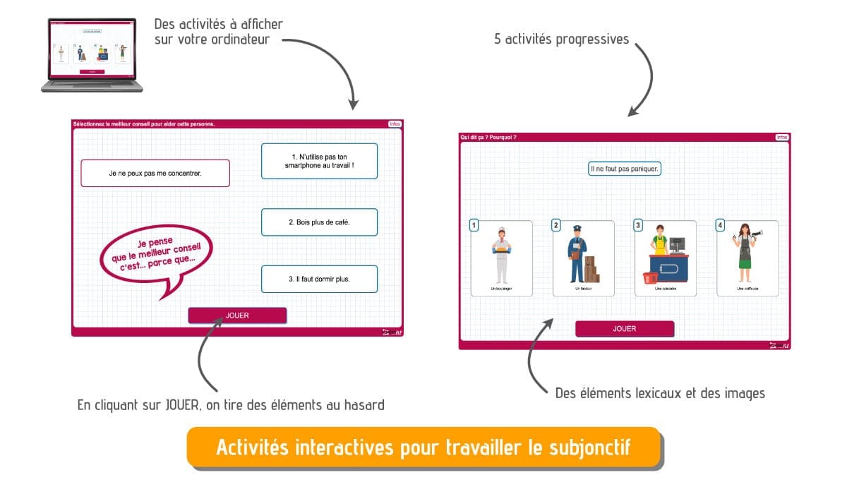 activités numériques FLE conseil