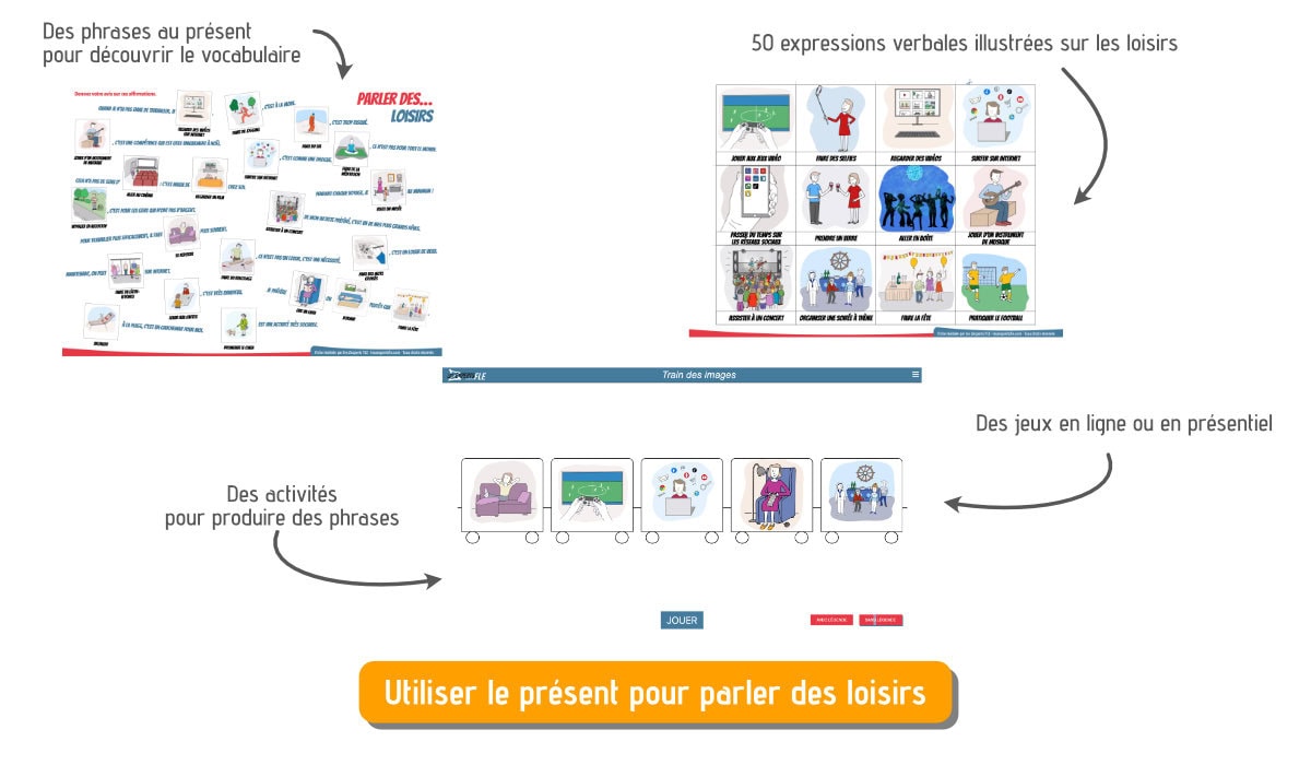 imagier sur les loisirs A1-A2