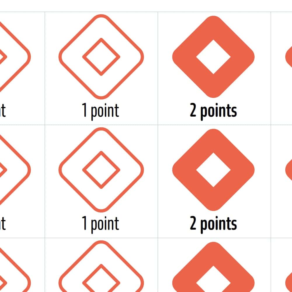 jeu double pronominalisation