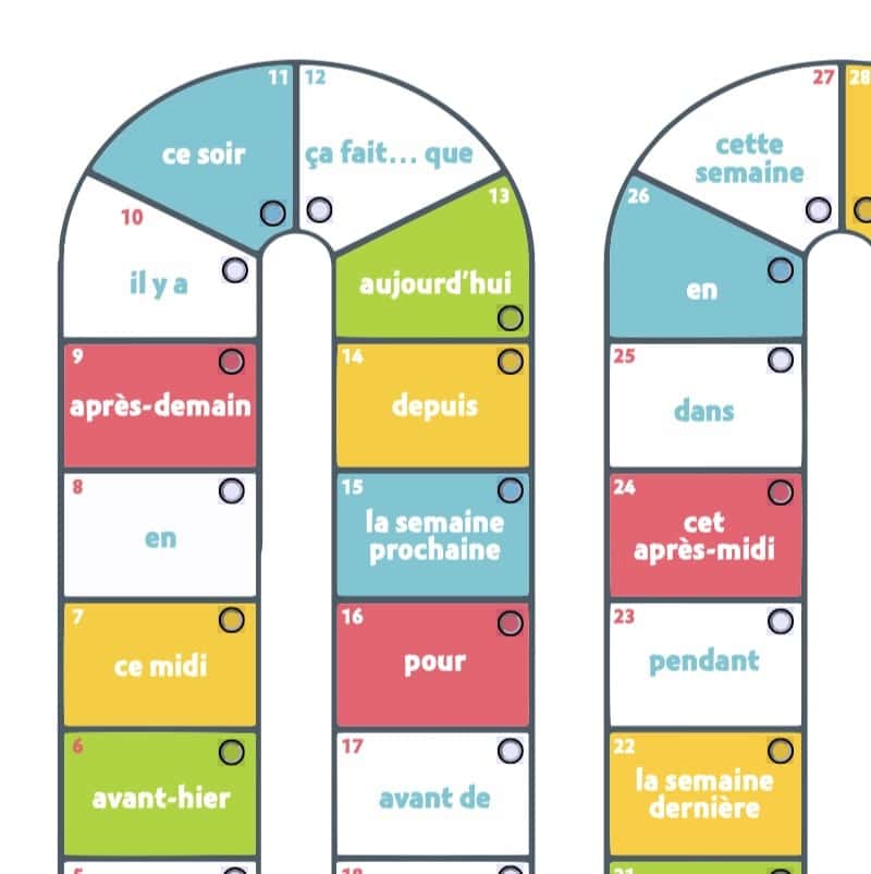 expressions temps A2