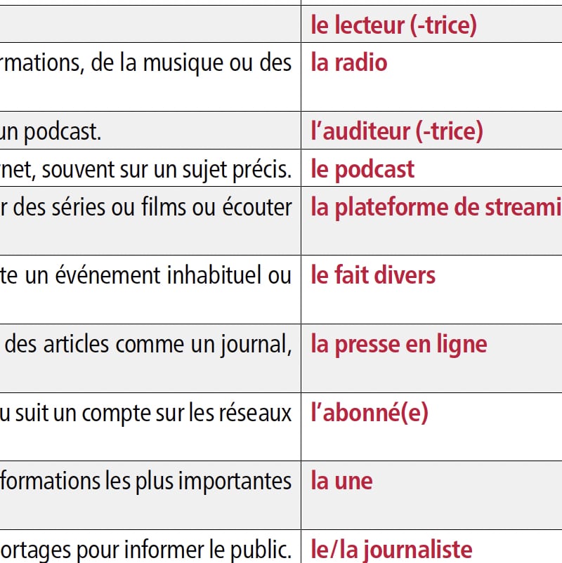 Les devinettes A2 – Image 4